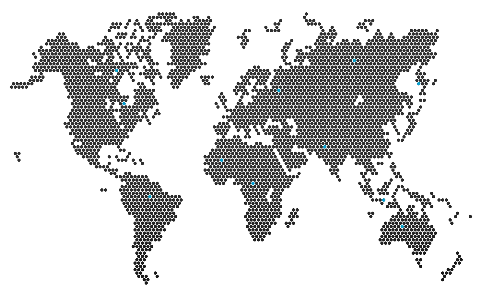 Zhyqfaren Uxmordiq marktanalyse tool
