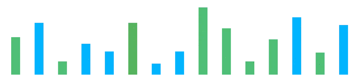 Zhyqfaren Uxmordiq finance tools